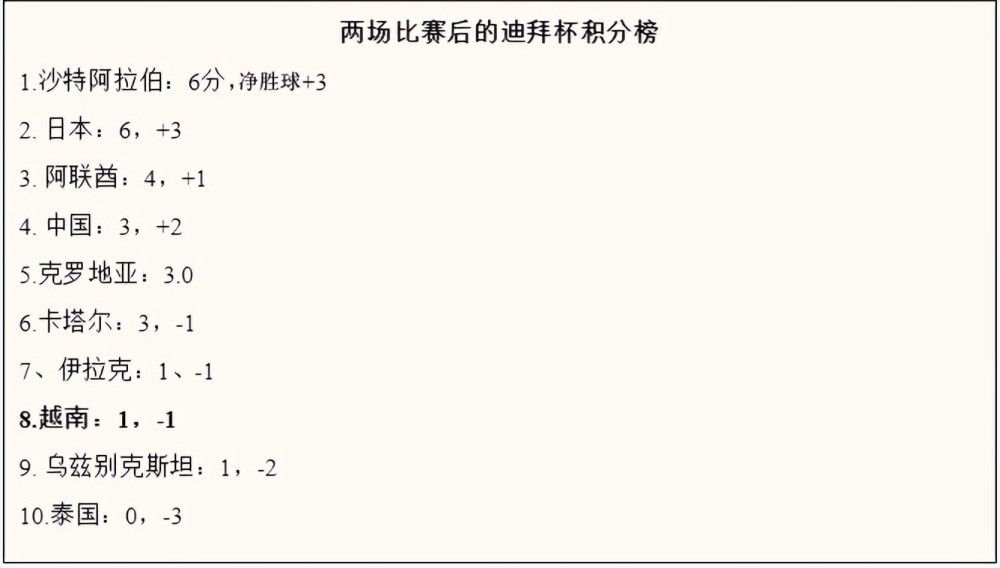 帕利尼亚很有实力，他绝对配得上加盟拜仁。